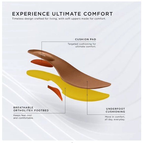 Clarks Ashland Bubble - Picture 2 of 12